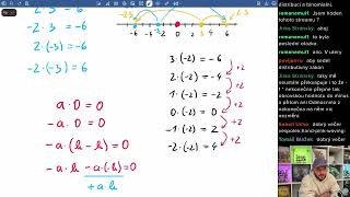 Dotazy z Discordu :) (4. stream)