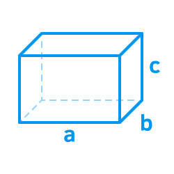 Rovinné útvary a tělesa