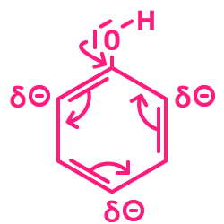 Organická chemie