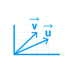 Analytická geometrie