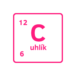 Anorganické názvosloví