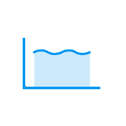 Integrální počet (integrace)