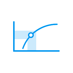 Limita a spojitost funkce